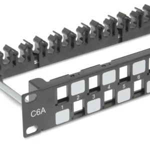 Patchpanel Fynd
